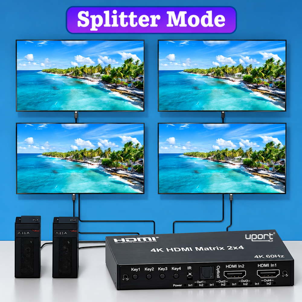 UPORT 4K HDMI 2x4 Matrix Switch 4K@60Hz, HDMI 2.0 Video Switcher Splitter with 3.5mm Stereo & Optical Audio Extractor