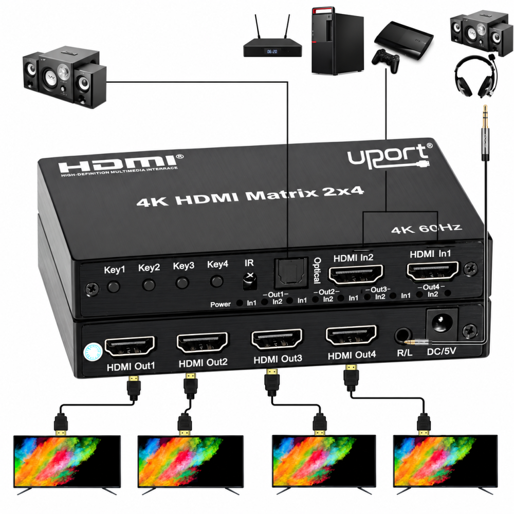 UPORT 4K HDMI 2x4 Matrix Switch 4K@60Hz, HDMI 2.0 Video Switcher Splitter with 3.5mm Stereo & Optical Audio Extractor
