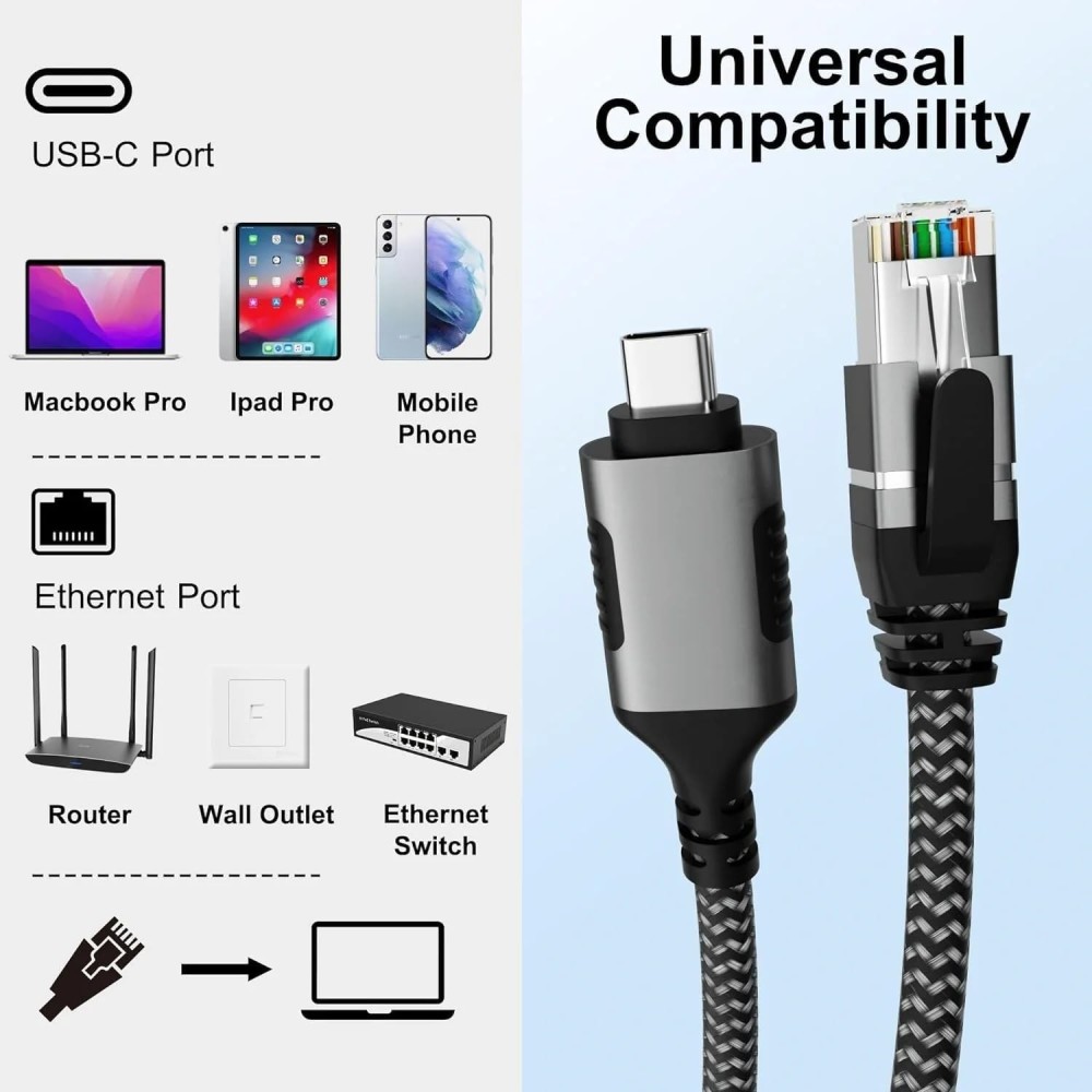 UPORT USB-C & USB 3.0 to RJ45 Gigabit Ethernet Adapter Cable 1000Mbps, 2 Meter Braided LAN Network Connector