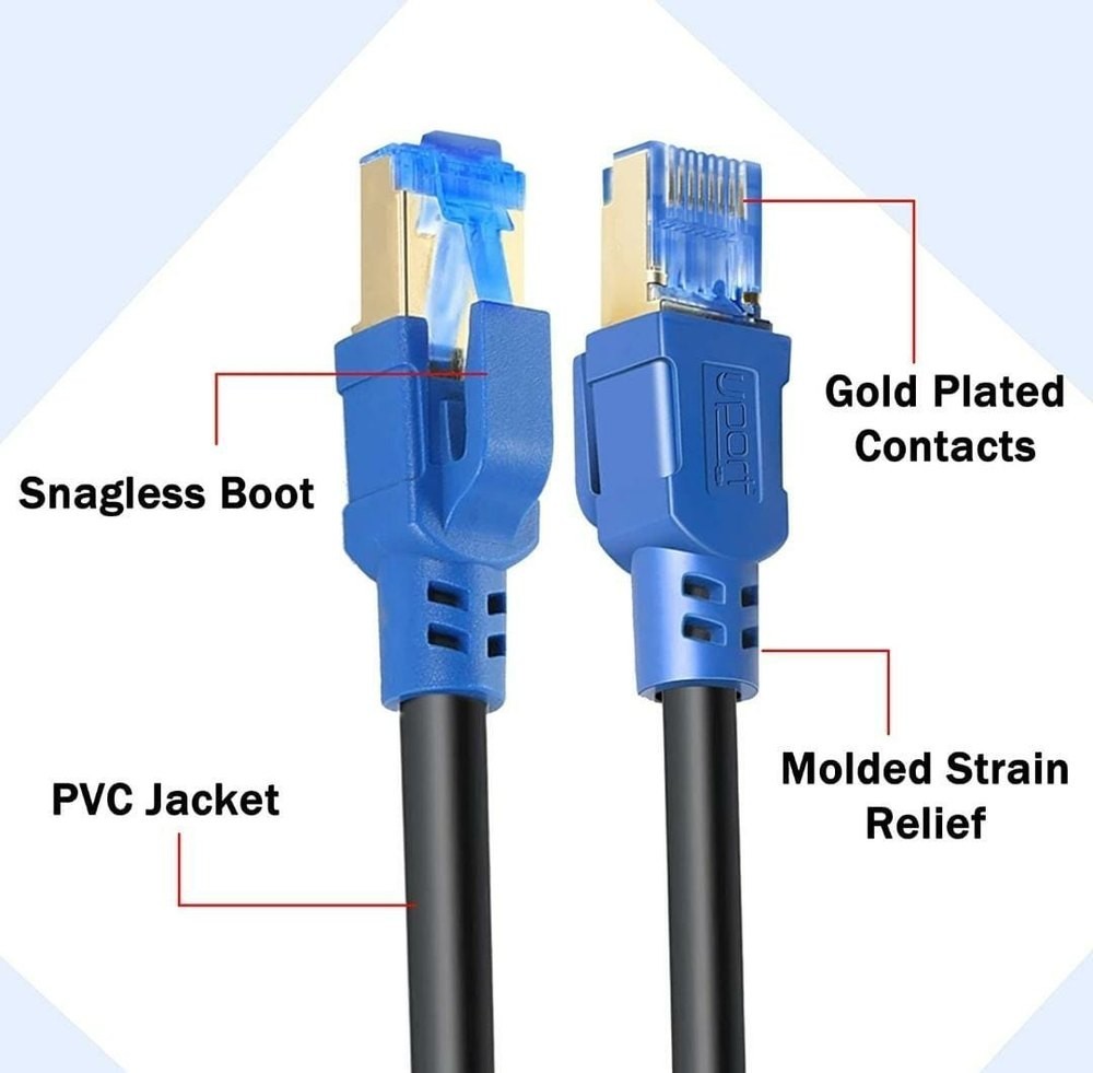 UPORT CAT 7 Patch Cord Cable 1.5M to 20M, 10Gbps High Speed Ethernet LAN Cable, Cat7 STP Network Cable, 600MHz Broadband Internet Cable - (Black)