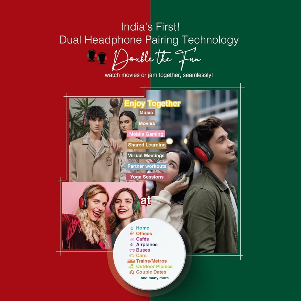 FINGERS Sugar-n-Spice B3 Wireless On-Ear Headset (Contrasting Colour Earcups, India’s First - TWS Dual Headphone Pairing Technology, 12-Hour Playtime, Bluetooth® | FM | MicroSD | AUX, Make in