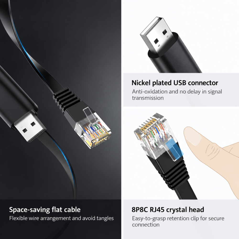 UPORT USB 2.0 to RJ45 Console Cable with FTDI Chip, RS232 Serial Adapter, 5FT Black for Cisco Router, Switch, Linux, Windows & Mac - (Black)