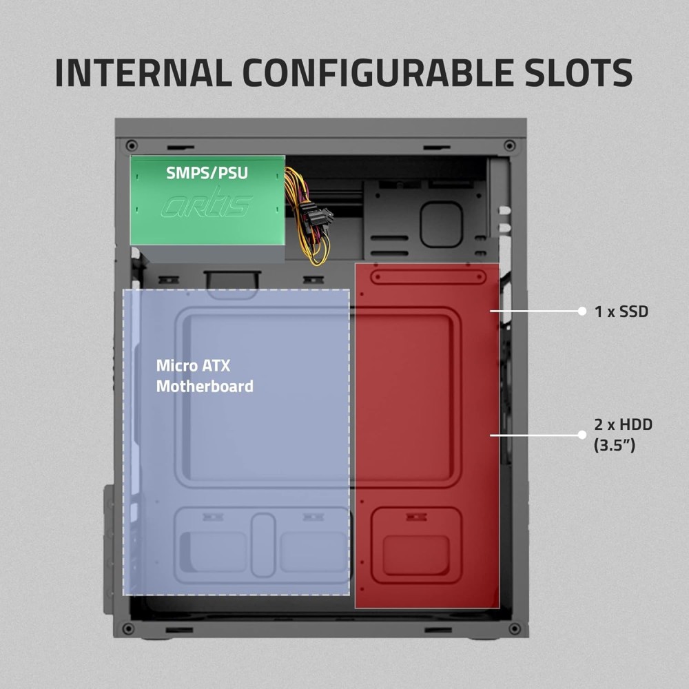 Artis 2620 2.0 C Computer Cabinet Support Micro ATX Motherboard, 1 x 80mm Fan with 400W Power Supply