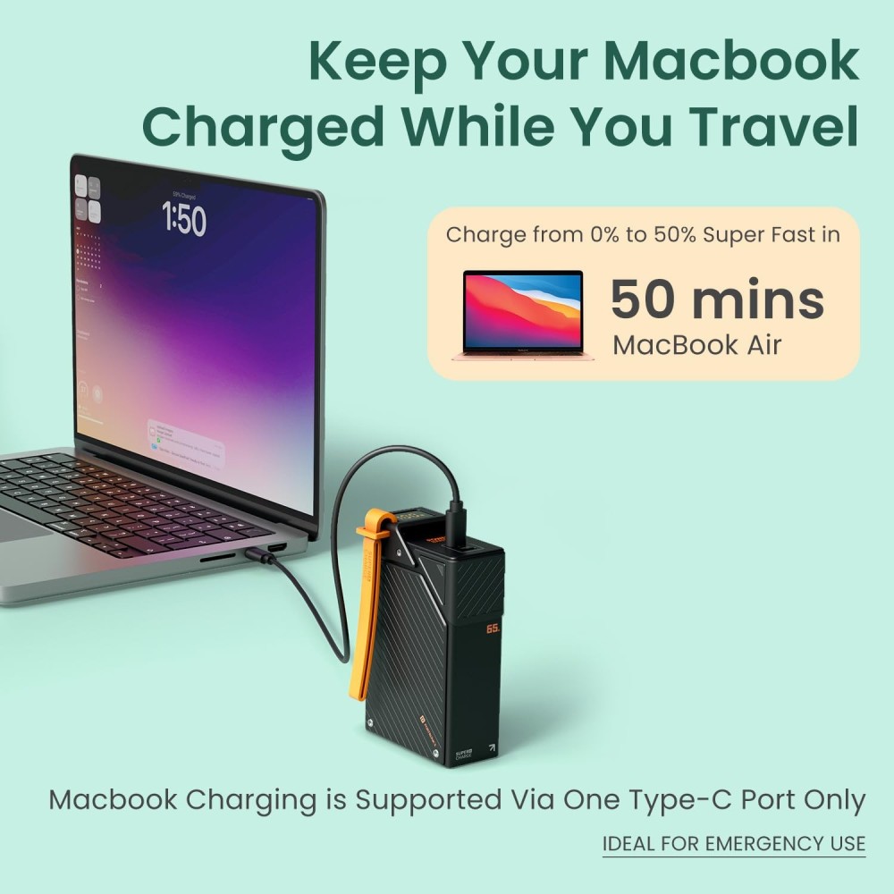 Portronics Halley 20K 20000mAh 65W Fast Charging Power Bank with Dual USB-C PD, LED Display, for iPhone, Android, iPad, Tablets & MacBook(Yellow)