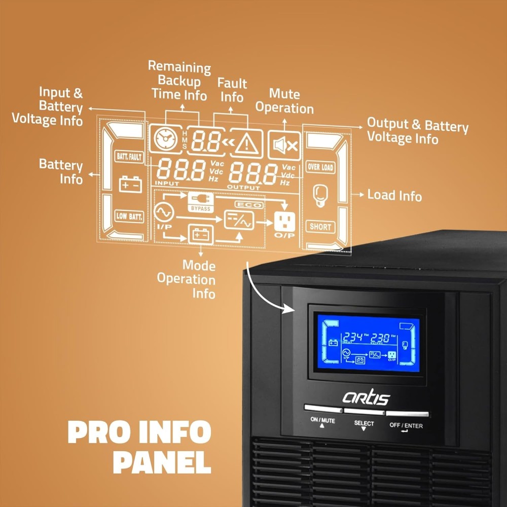 Artis 1KVA Online High Frequency Pure Sine Wave UPS. 2x9Ah Built in Batteries (BIB), LCD Display, Overload Protection(OVPD). 3 Output sockets. Generator Compatible. BIS Certified Online UPS