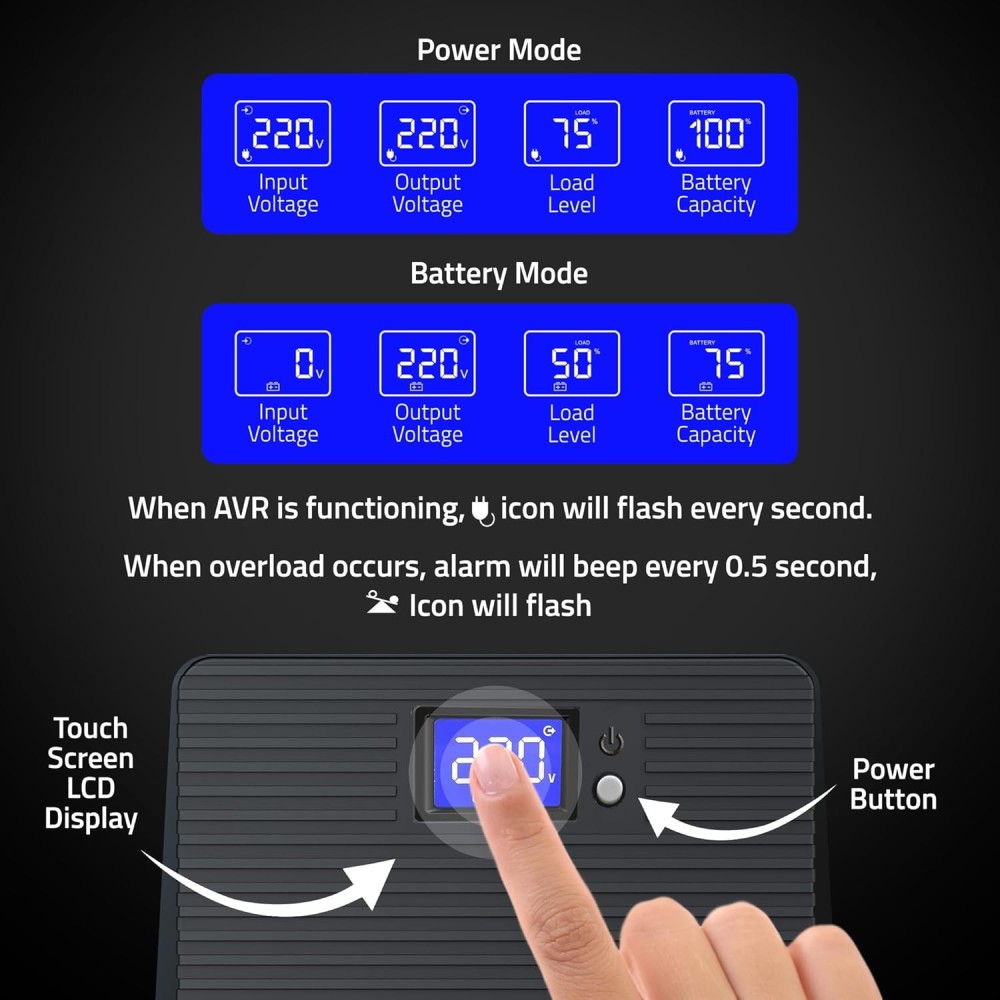 Artis Powersafe 2000VA LCD Line Interactive UPS for Personal/Gaming Computers, Desktop PCs, Laptops, Routers, Networking Devices and Gaming Consoles