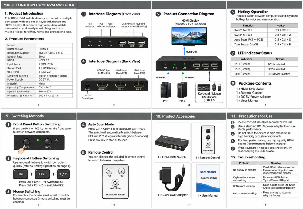 UPORT HDMI 2x8 Matrix Switch Splitter 4K 30Hz, 2 In 8 Out HDMI Switcher with Remote Control