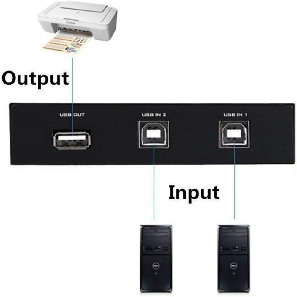 UPORT 2-Port USB Printer Sharing Switch for 2 Computers, High-Speed Printer & Scanner Sharing Switch, No Driver Required - (Black)