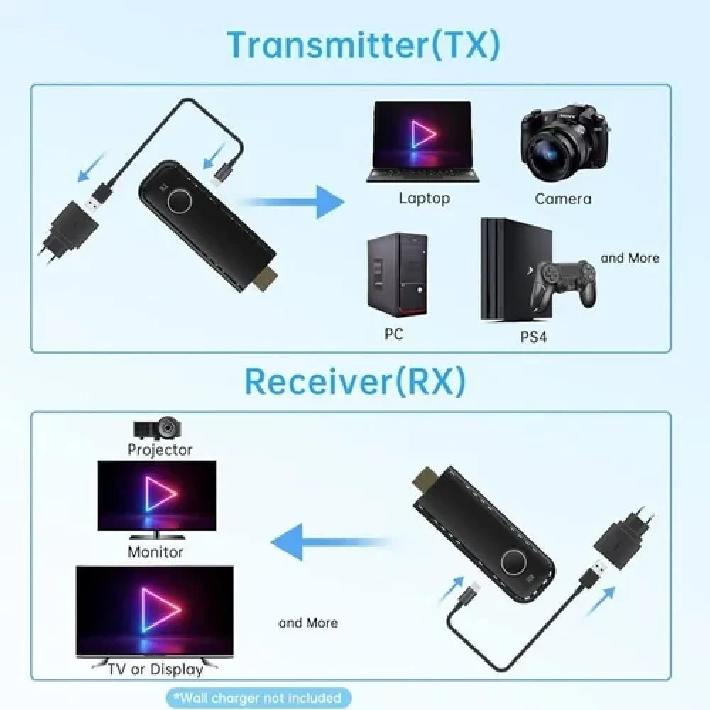 UPORT Gold HDMI Wireless Extender 50M Long Range HDMI Transmitter & Receiver, Wireless HDMI Video Extender for TV, Projector & Monitor