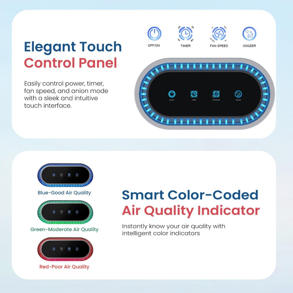 Portronics Air X 3-in-1 H13 True HEPA Air Purifier