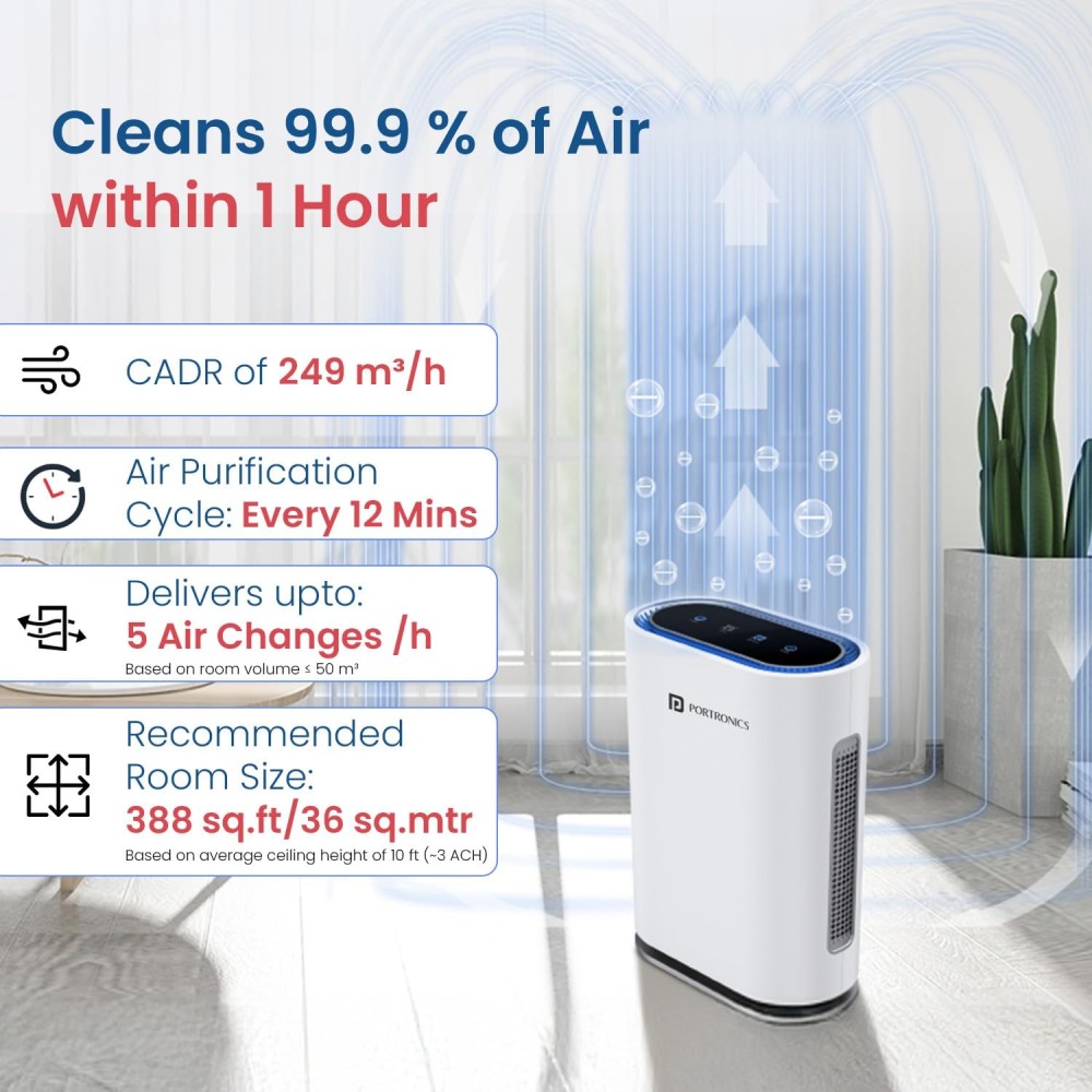 Portronics Air X 3-in-1 H13 True HEPA Air Purifier