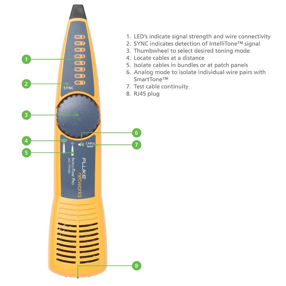 Fluke Networks LIQ-KIT LinkIQ Cable and Network Tester Kit Ethernet Cable Tester Network Connectivity Tester