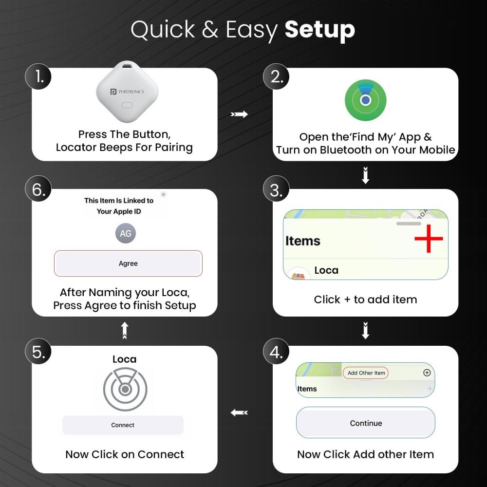 Portronics LOCA Item Finder – Bluetooth Tracker