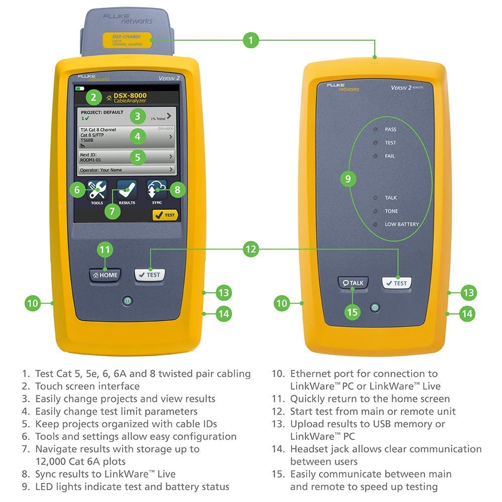 Fluke Networks DSX2-8000 CableAnalyzer Copper Cable Certifier for Cat 5/5e/6/6A/8 | 2 GHz Cable Tester with LinkWare & Touchscreen