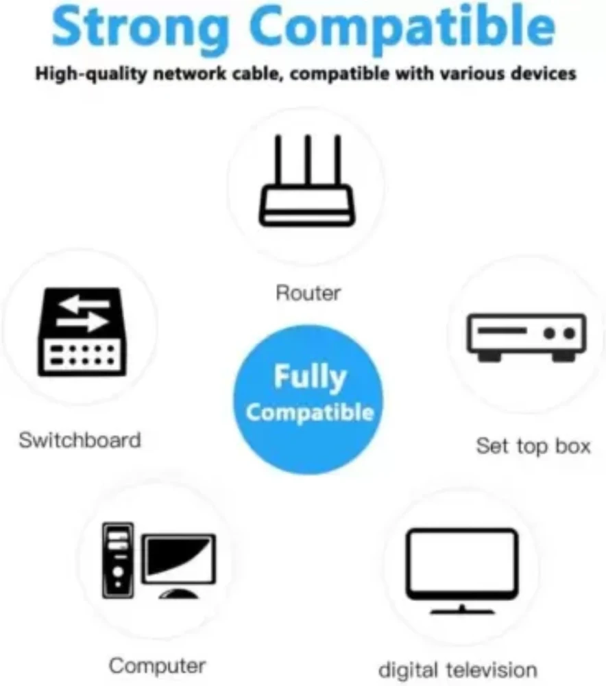 D-Link LAN Cable 10m CAT6 LAN Cable