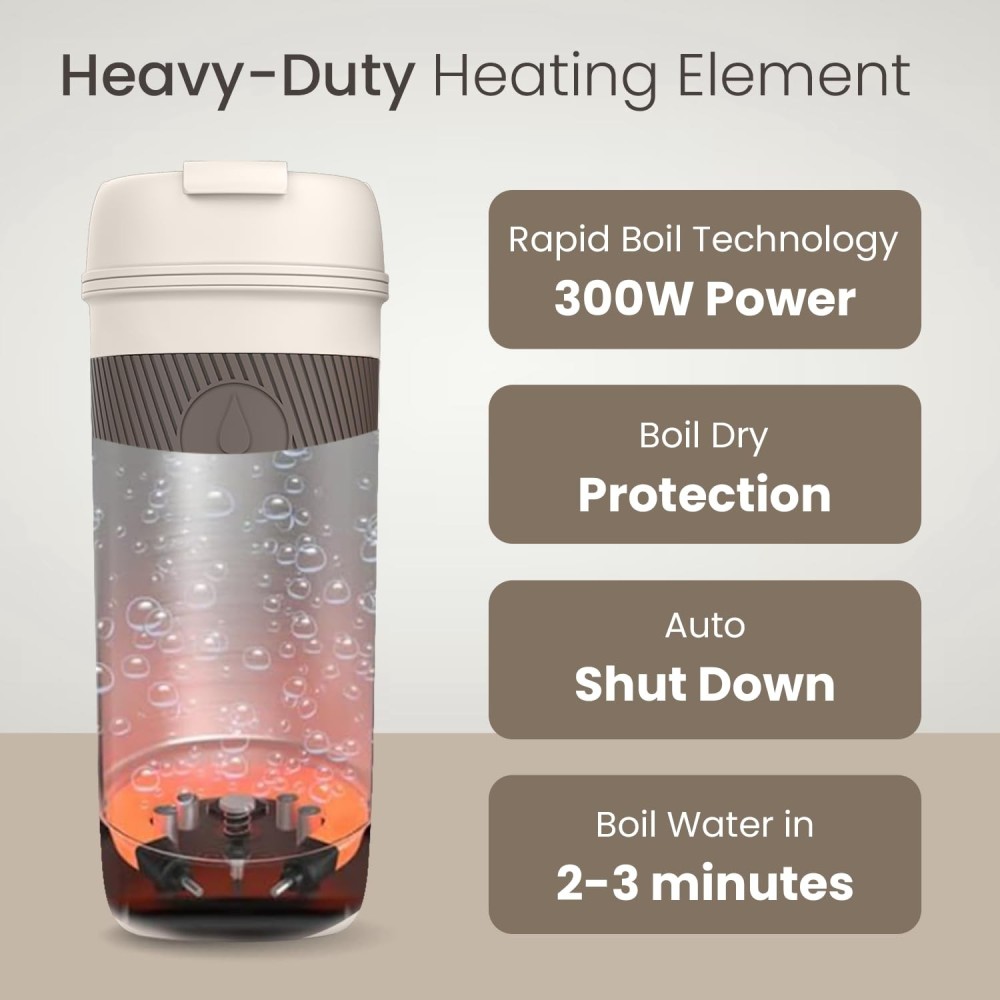 Portronics Thermosip 400ml Portable Electric Travel Kettle with Vacuum Insulation, 300W Fast Heating, Digital Display, Cool-Touch Body & Auto Shut-Off – Hot Water, Tea & Coffee Maker