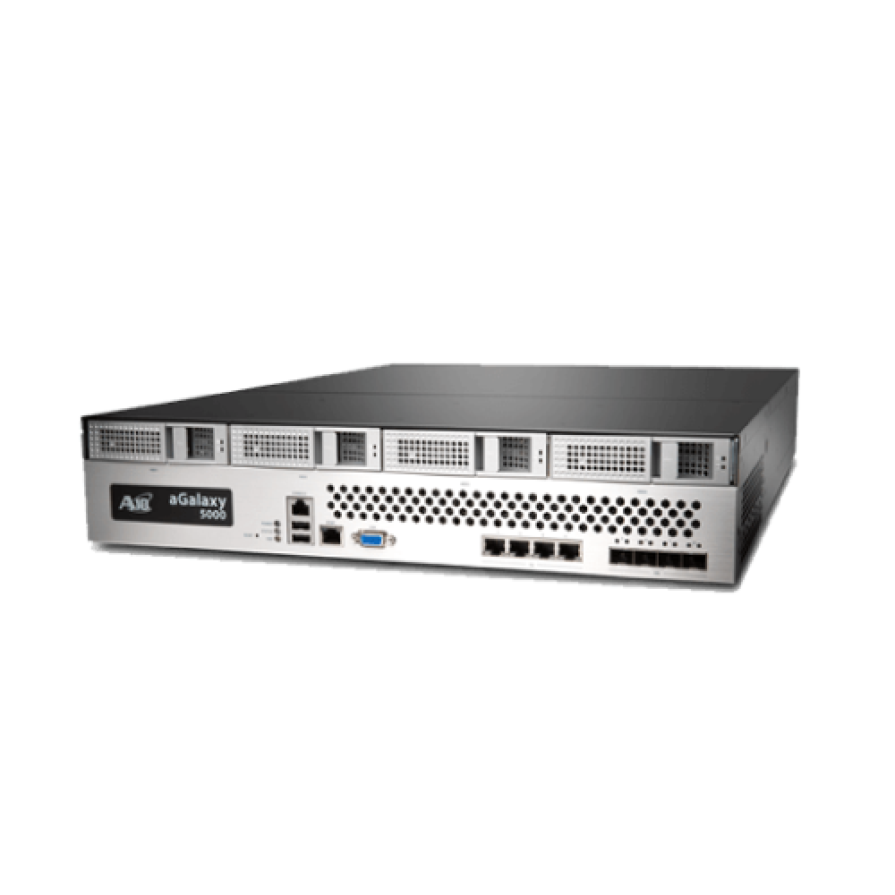 A10 Business Load Balancer