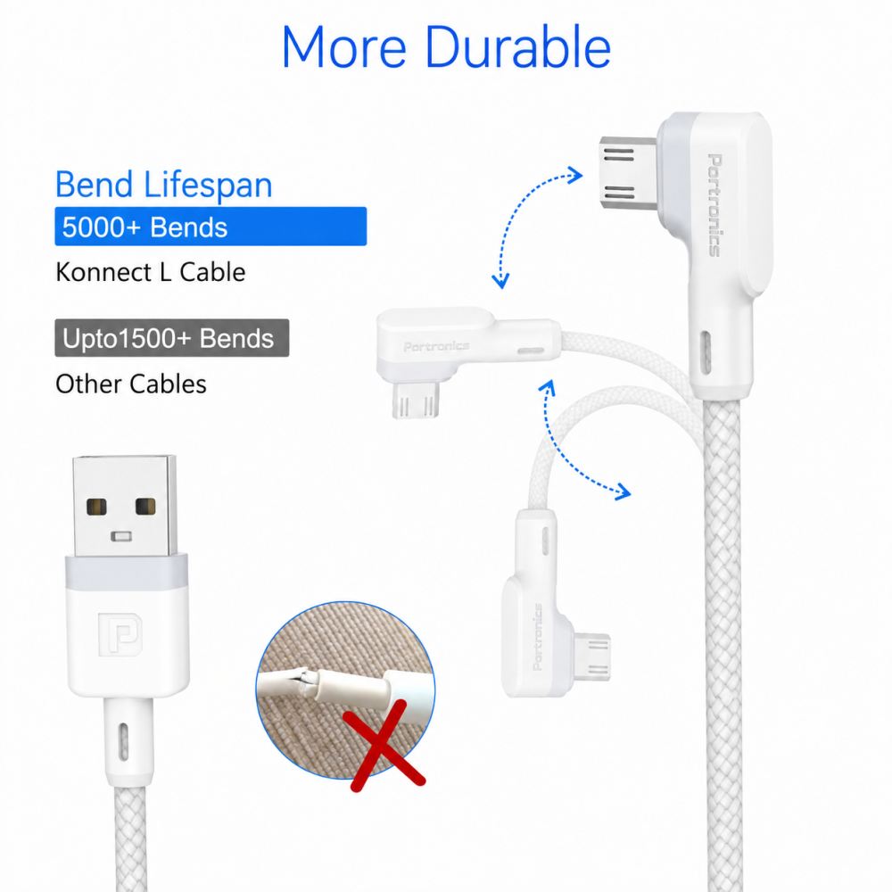 Portronics Konnect L 1.2 Meter Micro USB Cable, 3A Fast Charging & Data Sync Cable for Android Smartphones, Tablets & Other Micro USB Devices – (White)