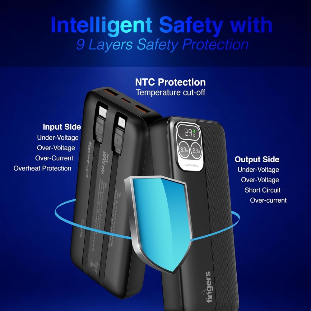 FINGERS PowerPump-P65 20000mAh Power Bank 65W PD Fast Charging with Built-in Cables