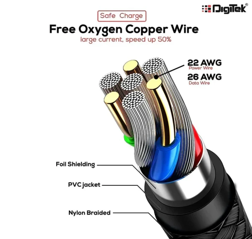 Digitek® (DC 1M MU NB BKL) Platinum Nylon Braided Rapid Charge & Data Sync Micro USB Cable ,1 Metre, Black