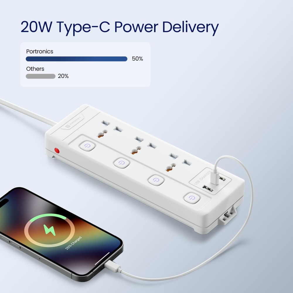 Portronics Power Plate 18 Extension Board with 3 Universal Sockets, USB-A & USB-C Fast Charging, 3M Heavy-Duty Cord, 1500W Power Strip – (White)