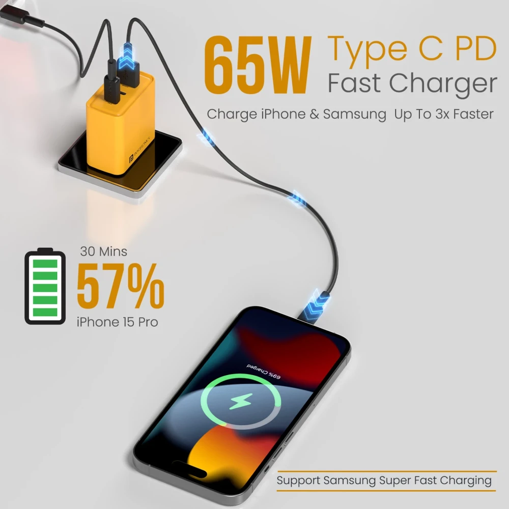 Portronics Adapto 65M 65W Triple Port Fast Charging Adapter with 2 USB-C PD & USB-A, Laptop Charger for MacBook, iPad, Smartphones & Tablets – (Yellow)