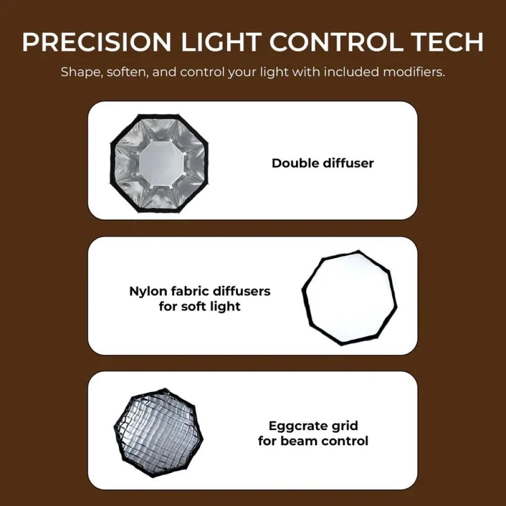 Digitek® (DSB 60cm Mini) 60cm Softbox with Mini Bowens Mount