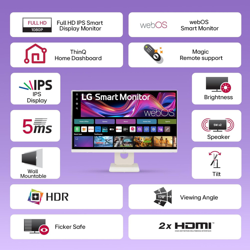 LG 25SR50F 25 Inch 62cm Full HD IPS Smart Monitor with webOS Wi-Fi Bluetooth Miracast AirPlay 2 Dual 5W Speakers HDMI USB-A Reader Mode 3-Side Virtually Borderless - (White)