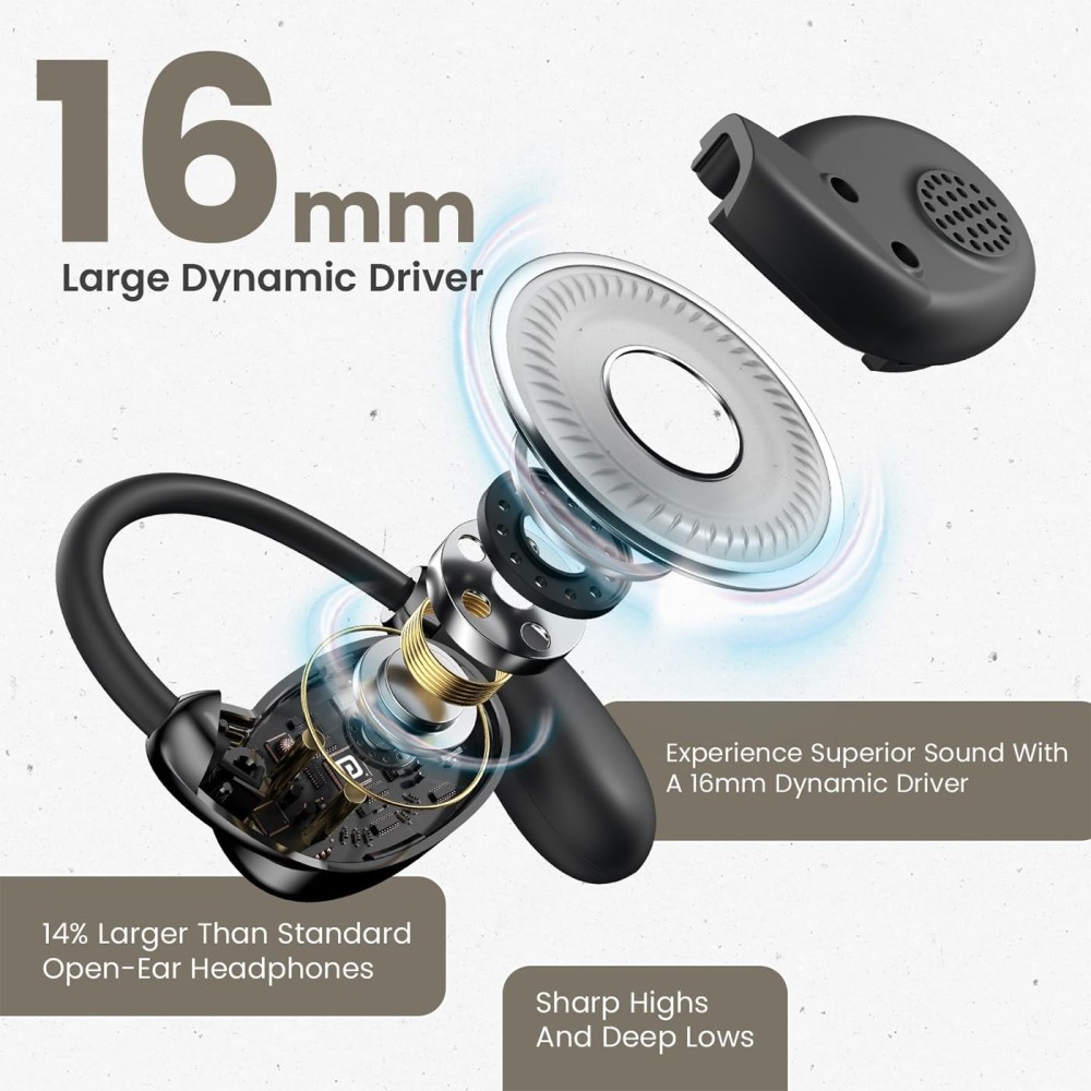 Portronics Harmonics Twins 31 OWS Wireless Earbuds with HD Mic, Flexible Secure Earhook, Touch Control, 24H Playtime, Music & Gaming Modes, Bluetooth 5.4, Lightweight - (Black)