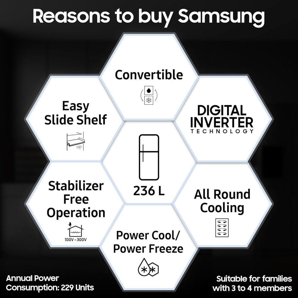 Samsung 236 L, 2 Star, Convertible, Digital Inverter Frost Free Double Door Refrigerator (RT40H28U2HSHL, Hydrangea Blue, 2026 Model)