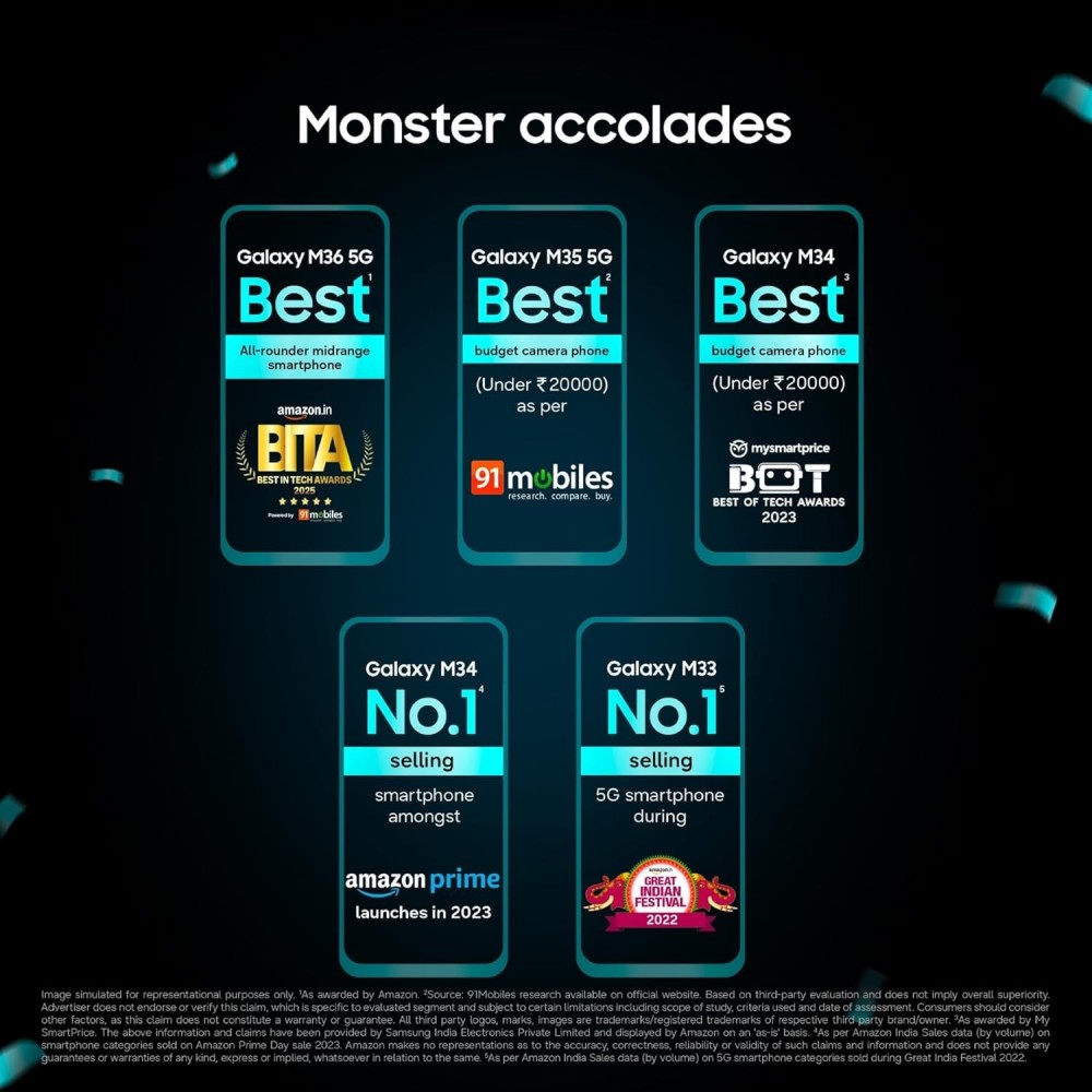 Samsung Galaxy M17e 5G Mobile | Smoothest 120 Hz Refresh Rate| Monster 6000 mAh Battery | IP54 | 6 Gen OS Upgrades | AI | Gemini Live | Without Charger