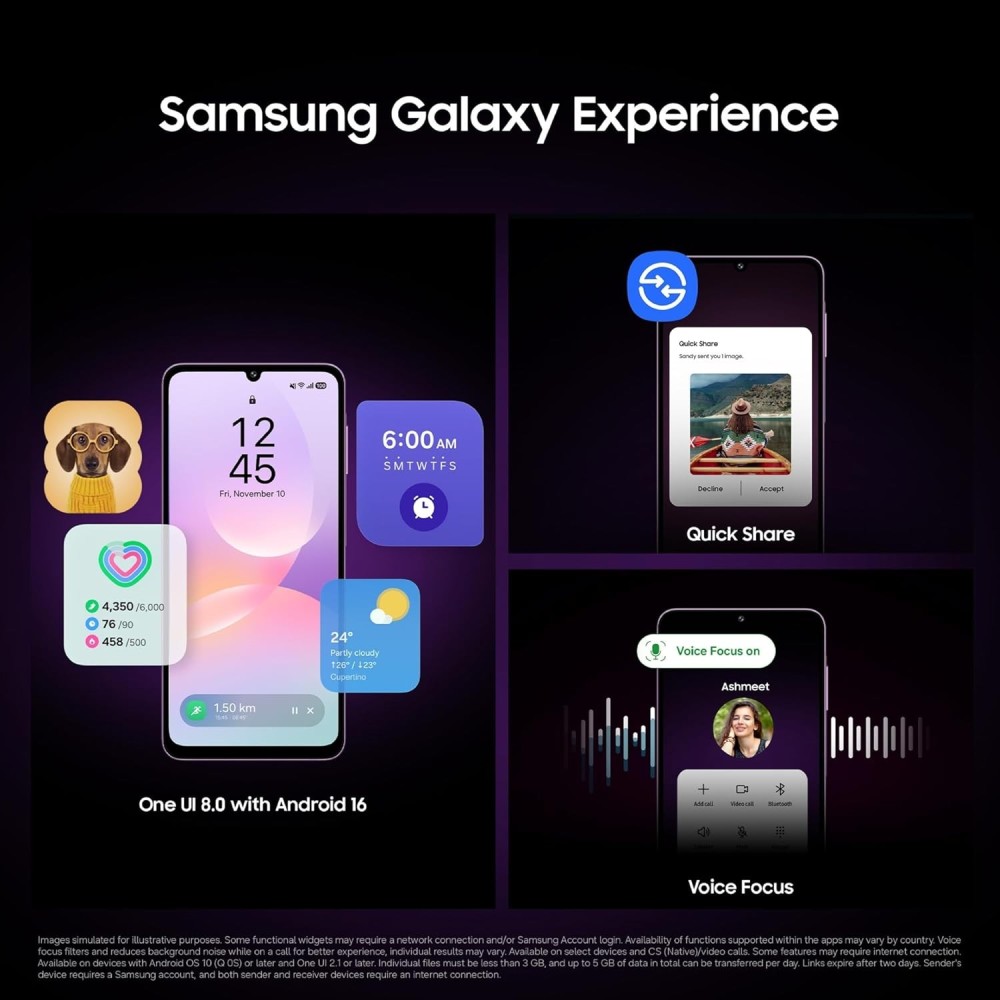 Samsung Galaxy M17e 5G Mobile | Smoothest 120 Hz Refresh Rate| Monster 6000 mAh Battery | IP54 | 6 Gen OS Upgrades | AI | Gemini Live | Without Charger