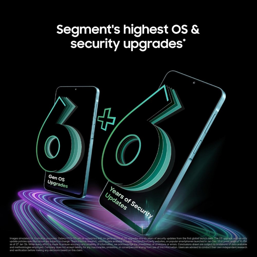 Samsung Galaxy M17e 5G Mobile | Smoothest 120 Hz Refresh Rate| Monster 6000 mAh Battery | IP54 | 6 Gen OS Upgrades | AI | Gemini Live | Without Charger