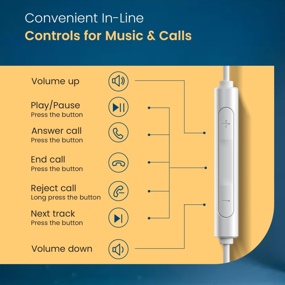 Portronics Conch Kappa in Ear 3.5mm Wired Earphones with in Line HD Mic, Powerful Audio, 14.2mm Dynamic Driver, Unique Earbuds Design, TPE Anti Tangle Wire, in line Controls, Wide Compatibility(White)