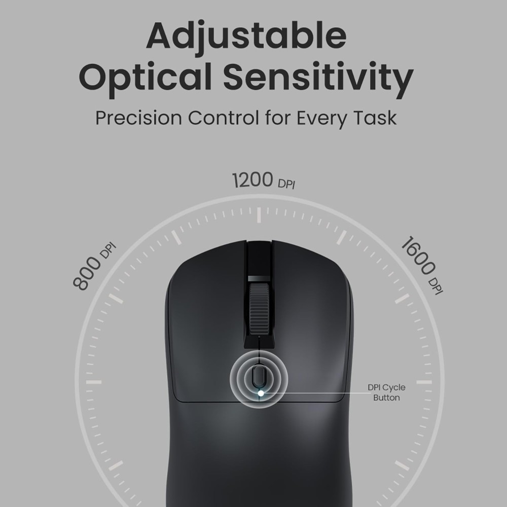 Portronics Toad 33 Wireless Mouse 2.4GHz USB Receiver, Adjustable DPI, Ergonomic Design for Laptop, PC & Mac - (Black)