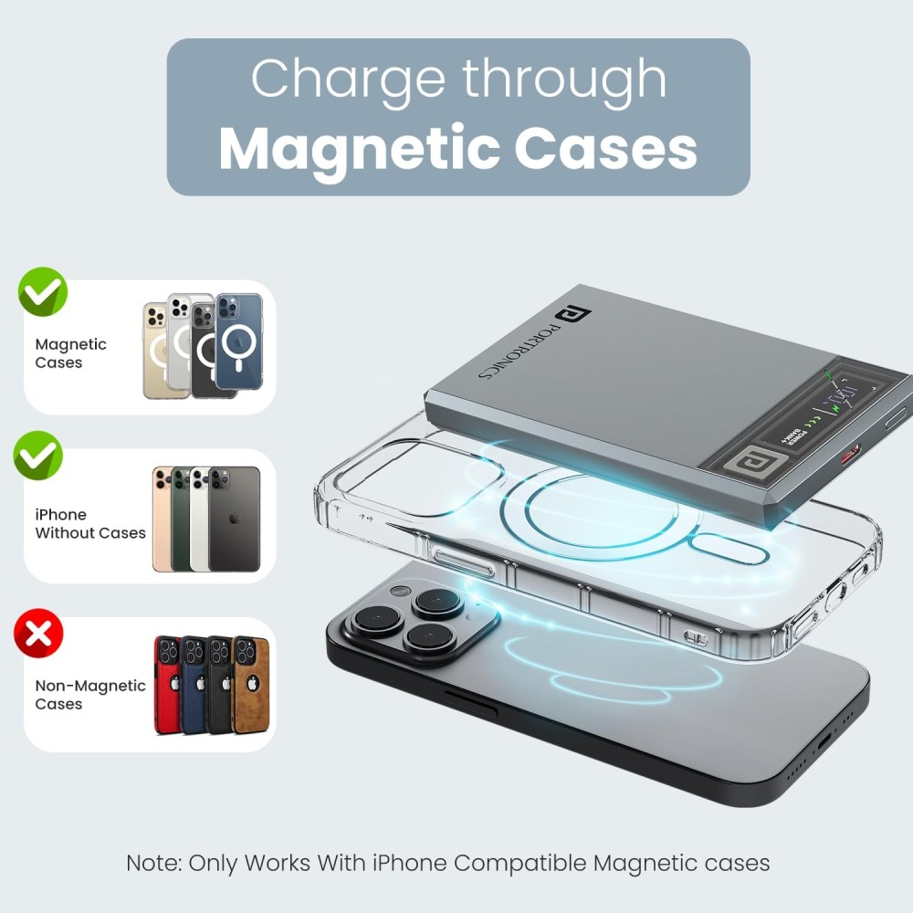 Portronics Magclick 5k 5000mAh Slim Magnetic Fast Charging Wireless Powerbank with 20W Wired Output, 15W Wireless Output, Best for iPhone 12 & Above, Android & Other Qi Enabled Devices + Magnetic Ring