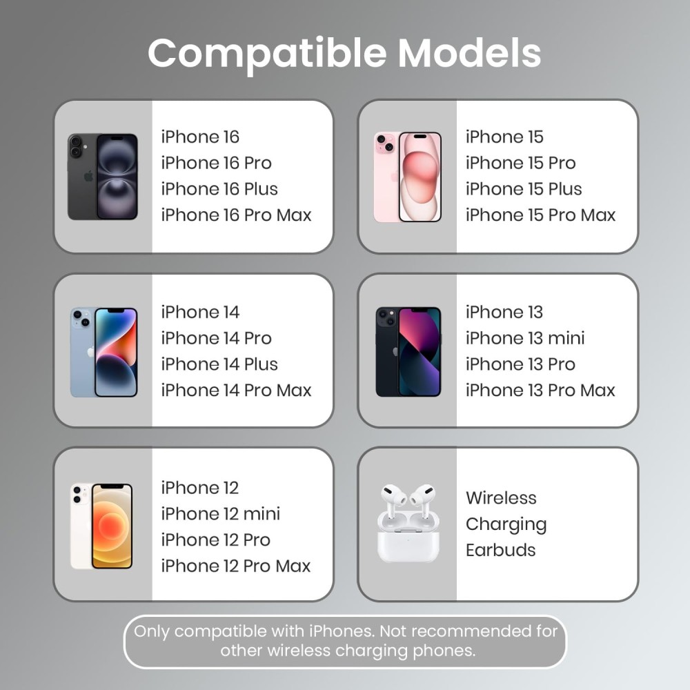 Portronics Quikk 15W Qi2 Certified Magnetic Wireless Charger for iPhone 16, 15, 14, 13, 12 Series & Qi-Enabled Smartphones, Fast Charging Pad - (White)