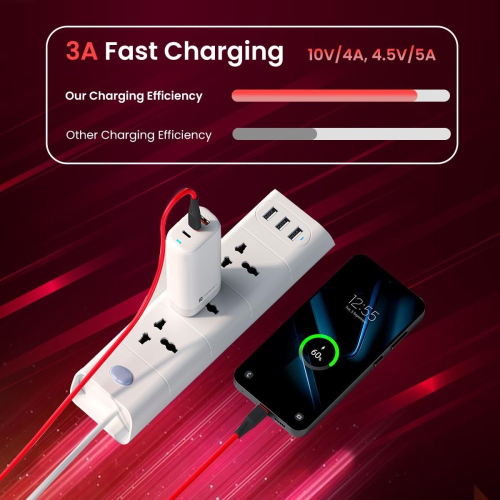 Portronics Silklink 60W PD Type-C to Type-C Fast Charging Cable (1 Meter, Red)