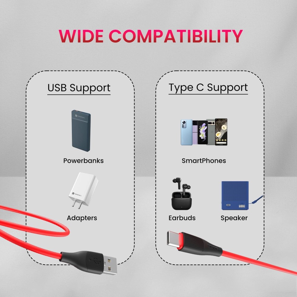 Portronics Silklink 3A USB to Type-C Fast Charging Cable (1 Meter, Red)